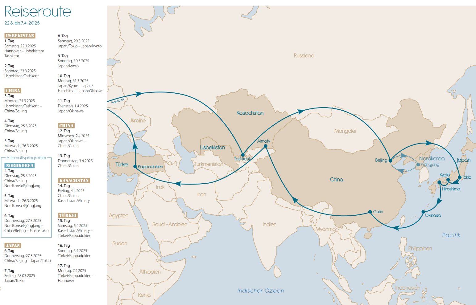 Pauschalreise im Privatjet Asien mit Consul